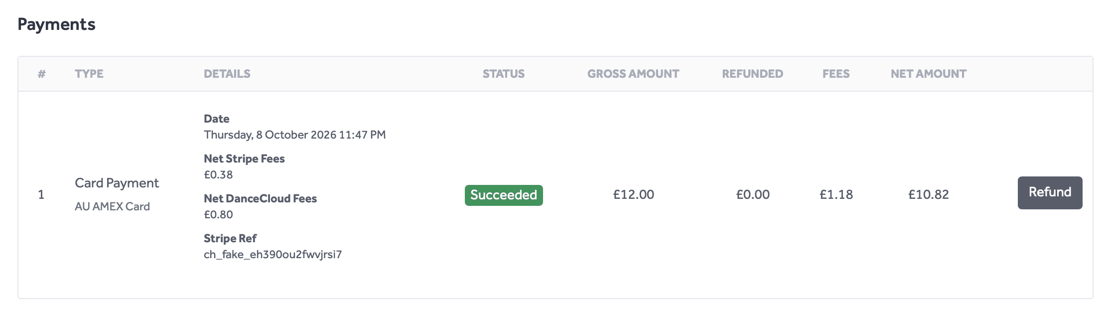 Payments on an order