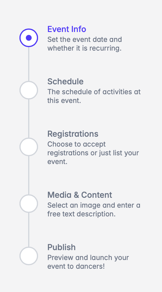 Workflow Steps